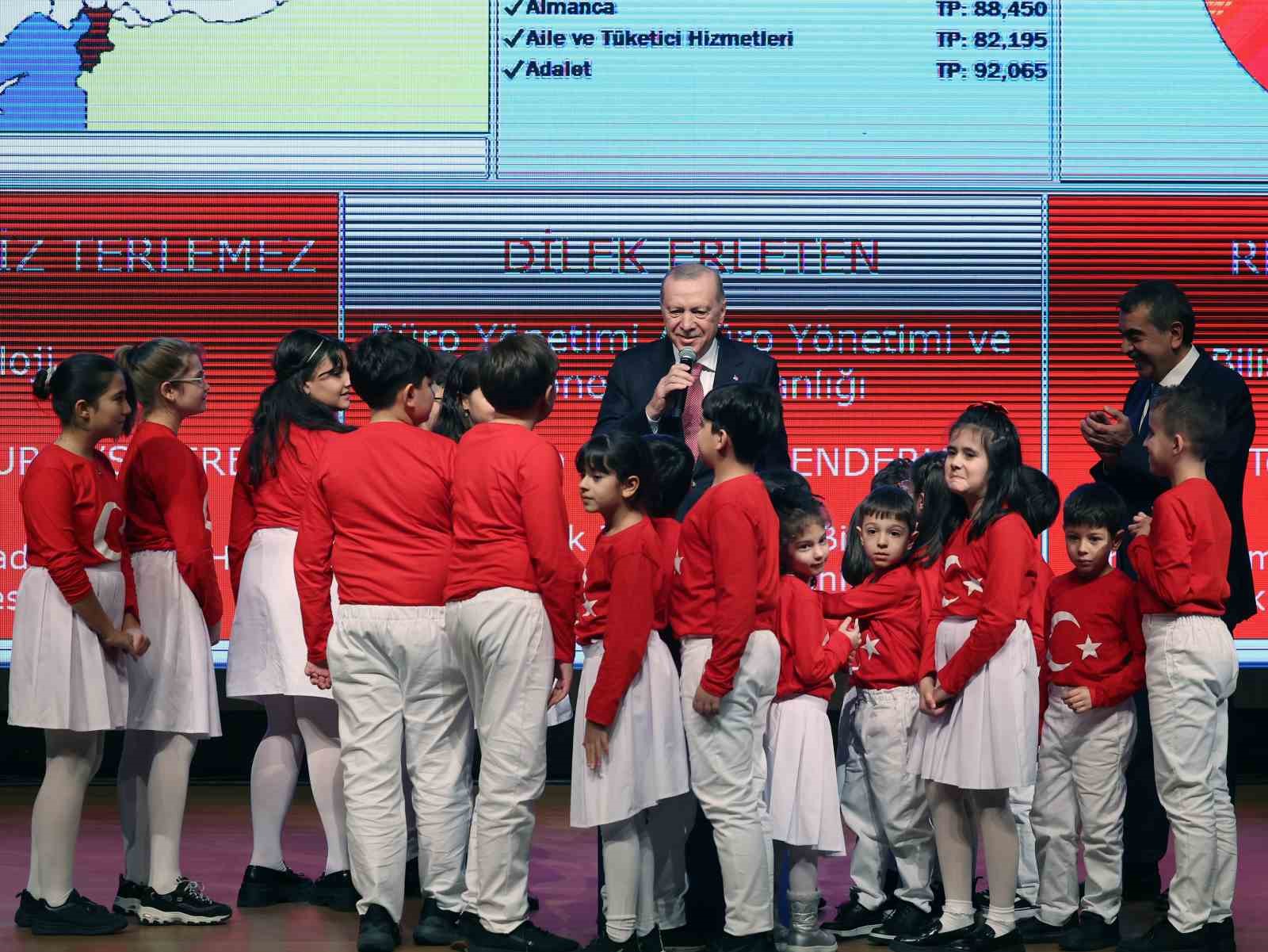 cumhurbaskani erdogan buyurken cocuklarimiza ve genclerimize bizim yasadigimiz dunyayi empoze ederek bir yere varamayiz iVpZgOwj