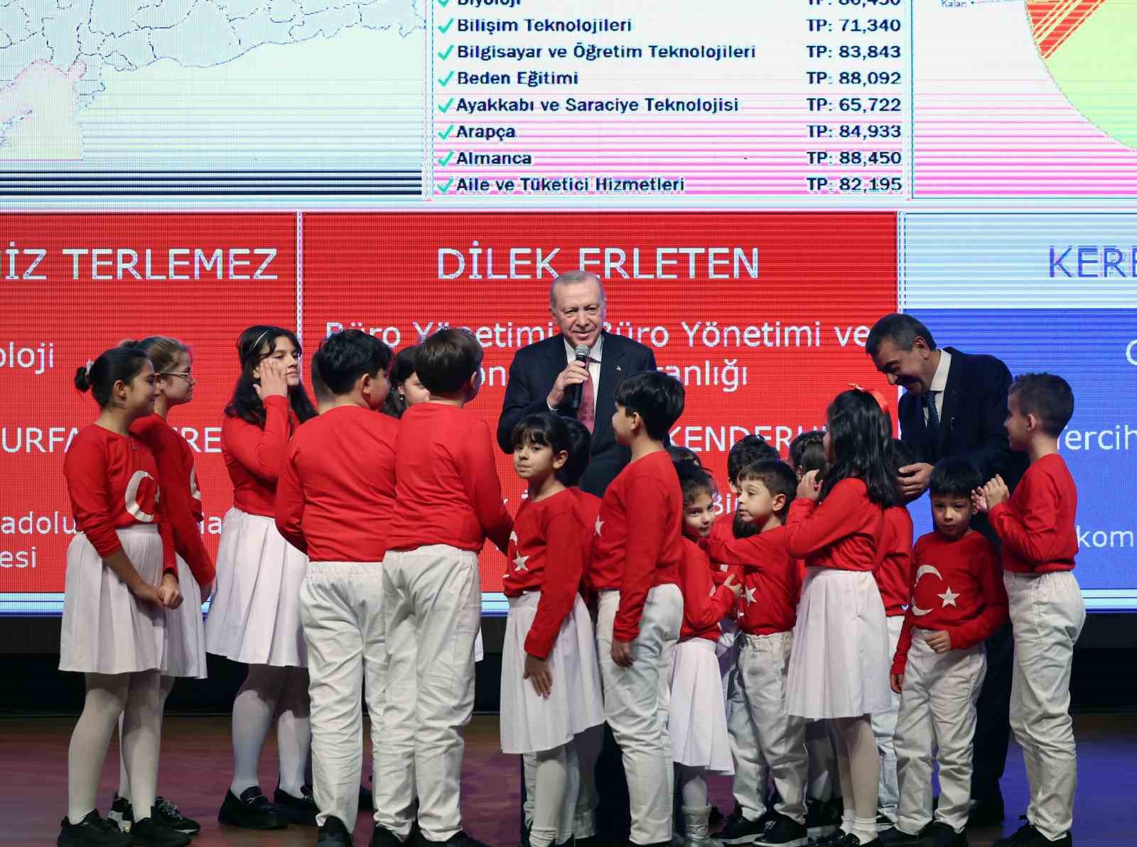 cumhurbaskani erdogan buyurken cocuklarimiza ve genclerimize bizim yasadigimiz dunyayi empoze ederek bir yere varamayiz wGpMX8ID