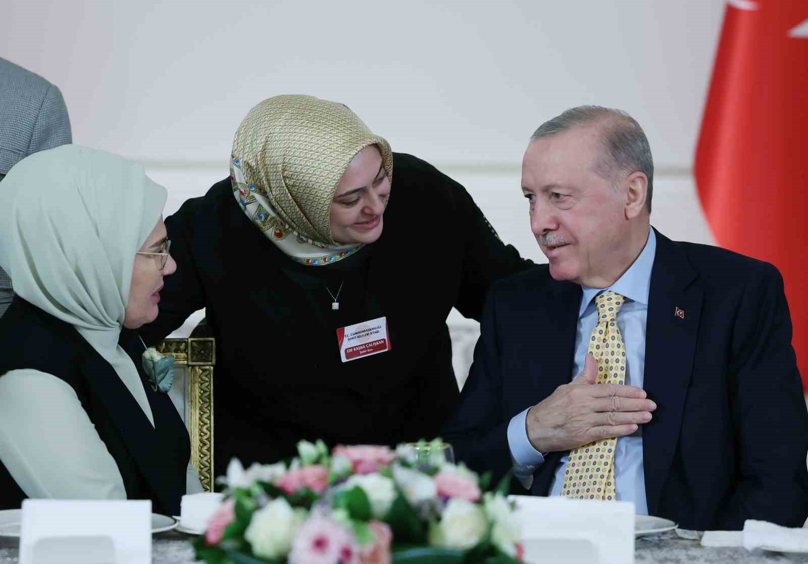 cumhurbaskani erdogan turkiye kendi guvenligi icin yalnizca sinirlari dahilinde degil sinirlarin otesinde de her LvTgitOh