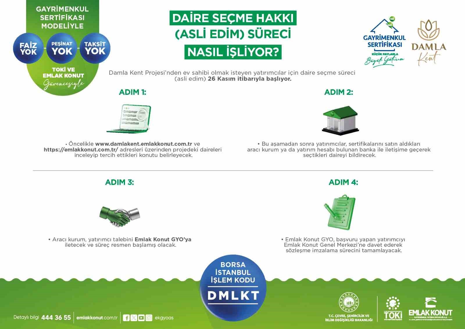 damla kent projesinde daire secimleri 26 kasimda basliyor 0 9kpIe79Y