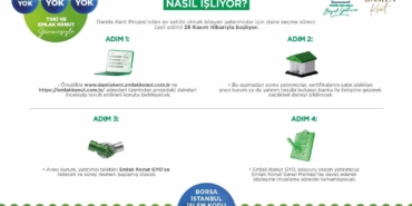 damla-kent-projesinde-daire-secimleri-26-kasimda-basliyor-ck3mW23m.jpg