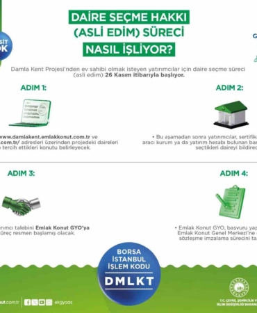 damla-kent-projesinde-daire-secimleri-26-kasimda-basliyor-ck3mW23m.jpg