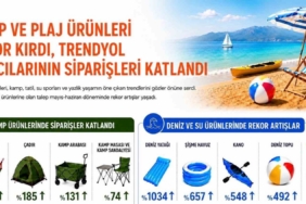 ’’KOBİ’lerin yükselişi Agentik AI ile olacak’’ 2 thumbnail