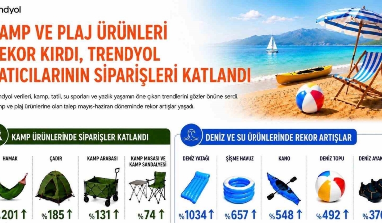 deniz-yatagi-siparisleri-10-katina-cikti-q5KxOWuL.jpg