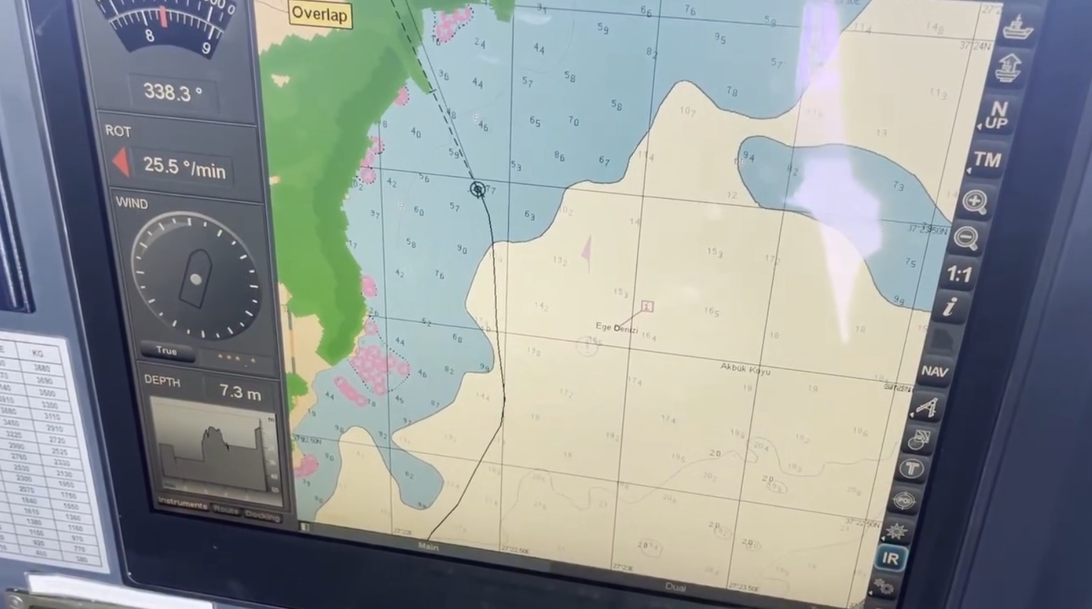 Deniz yatağıyla açığa sürüklenen çocuğu Sahil Güvenlik kurtardı 7 deniz yatagiyla aciga suruklenen cocugu sahil guvenlik kurtardi 3 H4XTHQ5y