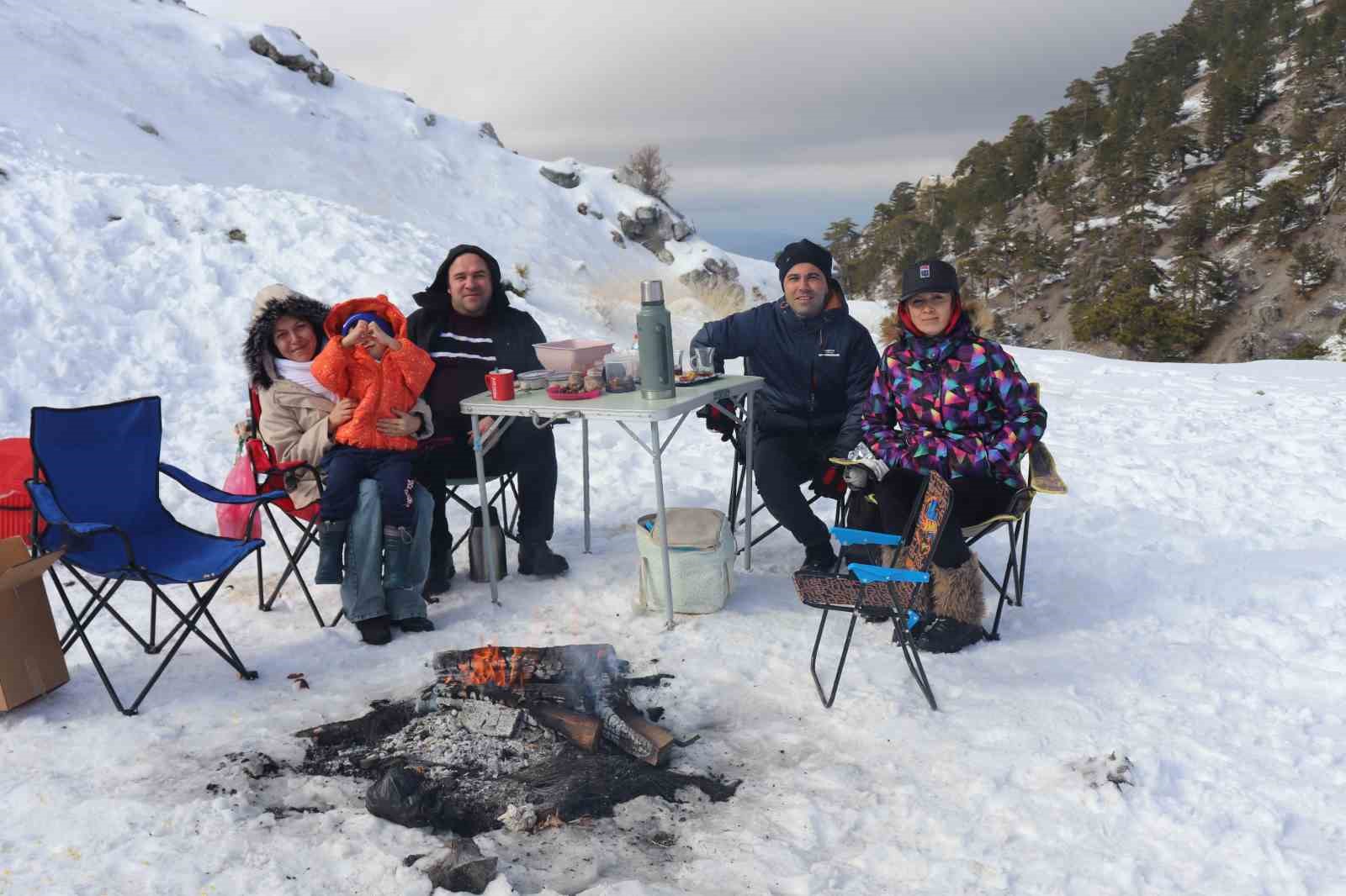 denizli nikfer kayak merkezinde yogunluk erken basladi 1 Zsb1tP1I