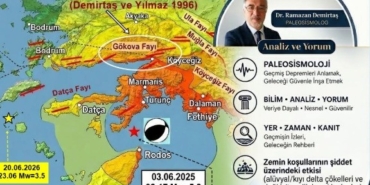 deprem-bilimci-demirtas-fay-sayisinin-artmasi-deprem-tehlikesinin-arttigi-anlamina-gelmiyor-775ikGFg.jpg