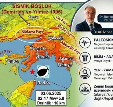 deprem-bilimci-demirtas-fay-sayisinin-artmasi-deprem-tehlikesinin-arttigi-anlamina-gelmiyor-775ikGFg.jpg
