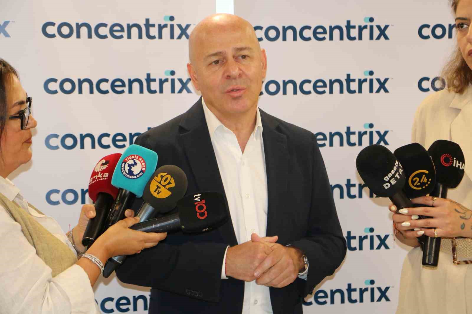 diyarbakira yeni cagri merkezi ile 2 yilda 2 bin istihdam imkani saglaniyor 1 WfevIITR
