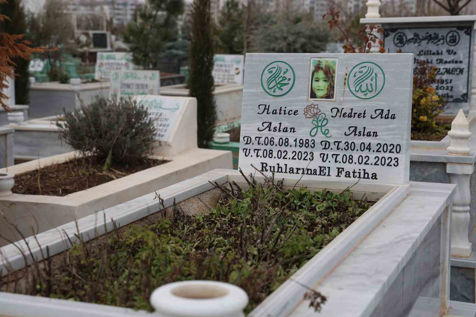 diyarbakirda 6 subat depreminde hayatini kaybedenler unutulmadi 2
