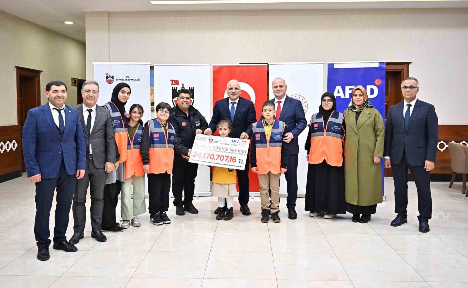 diyarbakirda gazze icin toplanan 24 milyon lira afada teslim edildi 2 haKrAFYy