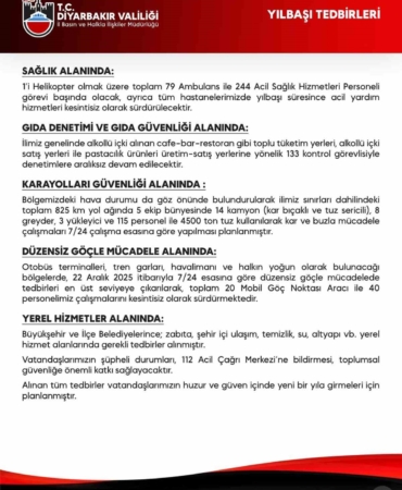 diyarbakirda-yilbasi-tedbirleri-kapsaminda-8-bin-737-guvenlik-personeli-sahada-olacak-3eqCaRPX.jpg