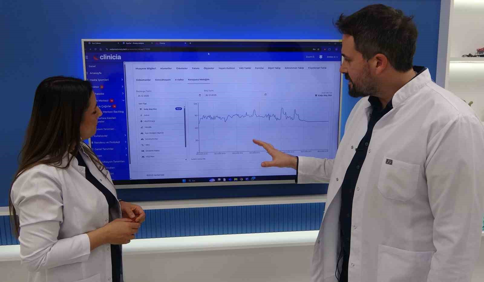 doktor cift hayat kurtaran teknoloji gelistirdi yapay zekali takip sistemiyle aninda mudahale imkani 4 ObqjFLPp