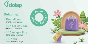 dolap-2024te-ikinci-el-satislarla-307-bin-tonu-askin-karbon-saliminin-onune-gecti-ieYPOLUy.jpg