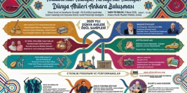 dunya-ahileri-ankarada-bulusuyor-oduller-sahiplerini-bulacak-OUIMzIAt.jpg