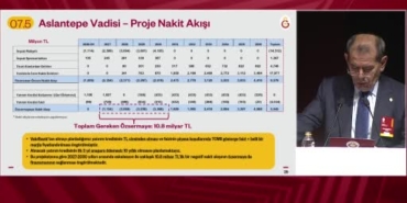 dursun-ozbek-galatasarayin-yarinlarini-insa-etmeye-calisiyoruz-PBcQB8Nb.jpg