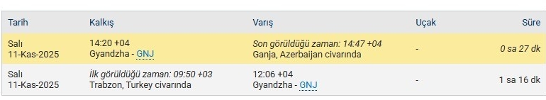 dusen-kargo-ucaginin-kalkistan-27-dakika-sonra-radardan-kayboldugu-ortaya-cikti-KV2ttI1y.jpg
