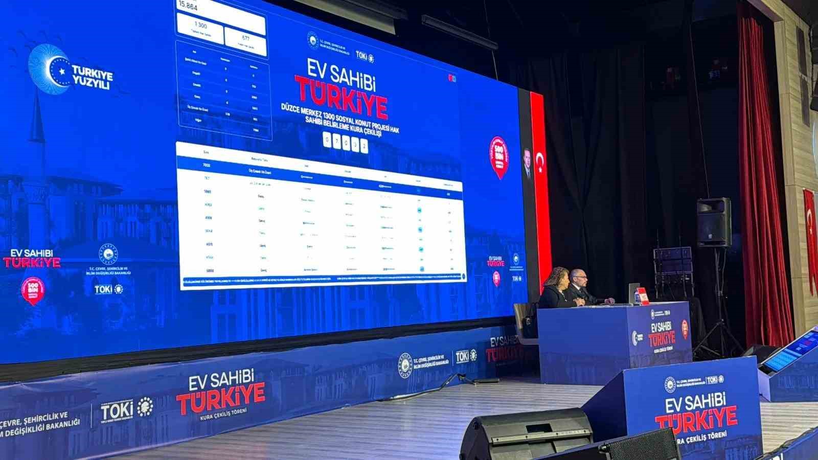 duzcede 2 bin 470 konutun hak sahipleri kurayla belirlendi 4 F9AywgC5