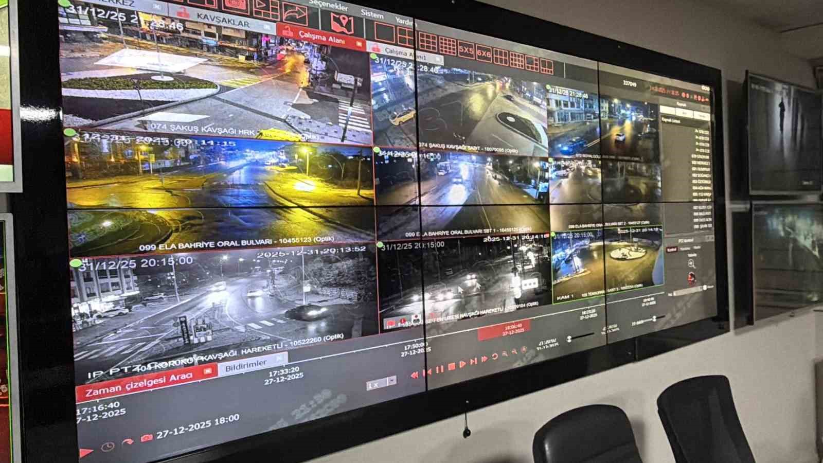 Düzce’de yüzlerce kamerayla detaylı denetim 6 duzcede yuzlerce kamerayla detayli denetim 2 tDPMa7kt