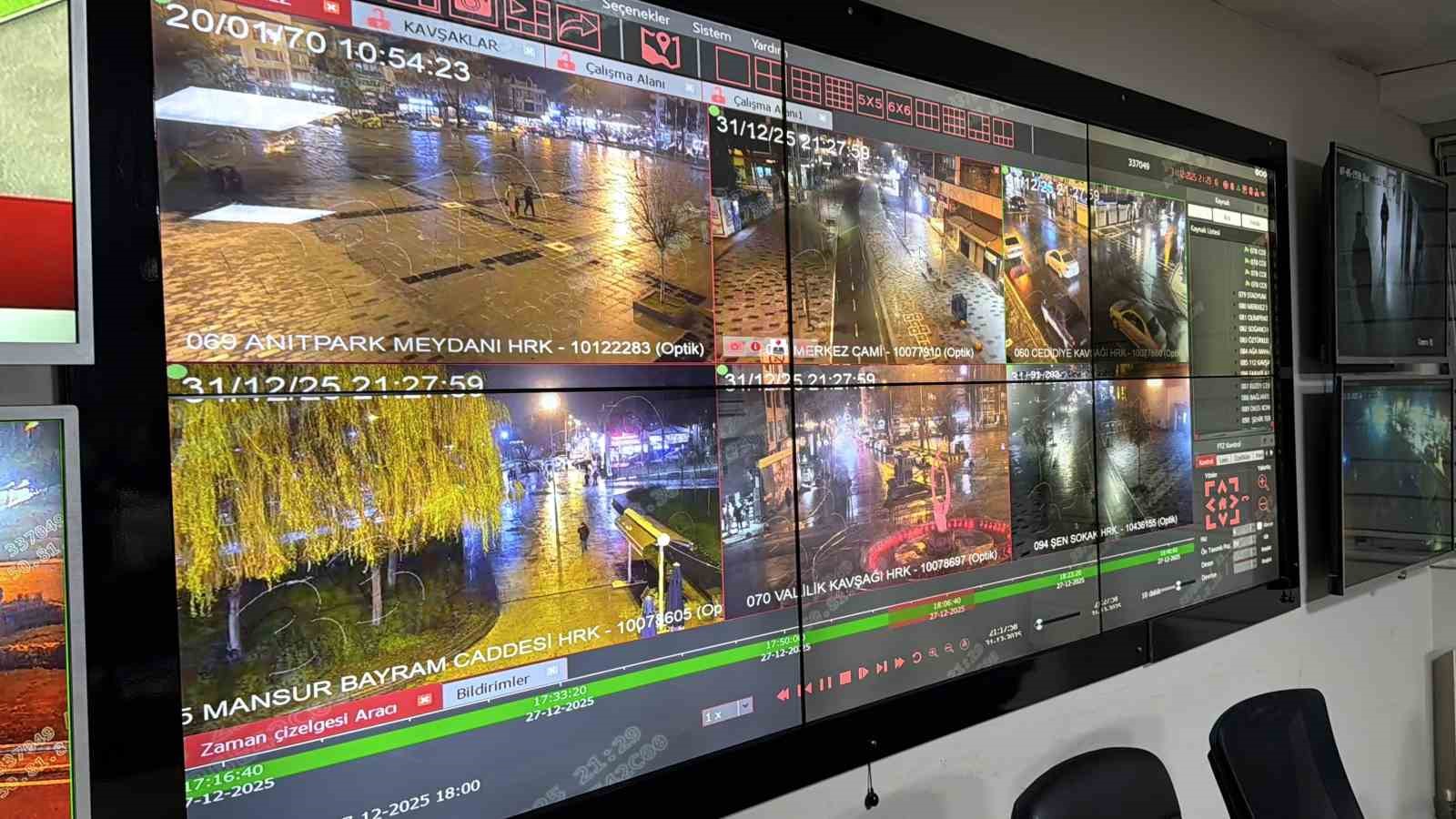 Düzce’de yüzlerce kamerayla detaylı denetim 8 duzcede yuzlerce kamerayla detayli denetim 4 zd7Jvg9C
