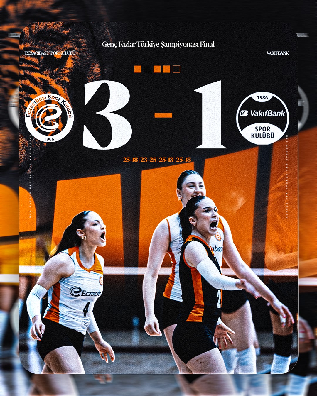 eczacibasi genc kiz takimi turkiye sampiyonu oldu 5 Qr2COKjN