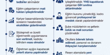 egitim-bir-sen-guvenli-ve-saglikli-egitim-icin-tatil-donemi-iyi-degerlendirilmeli-A5RlnbUY.jpg