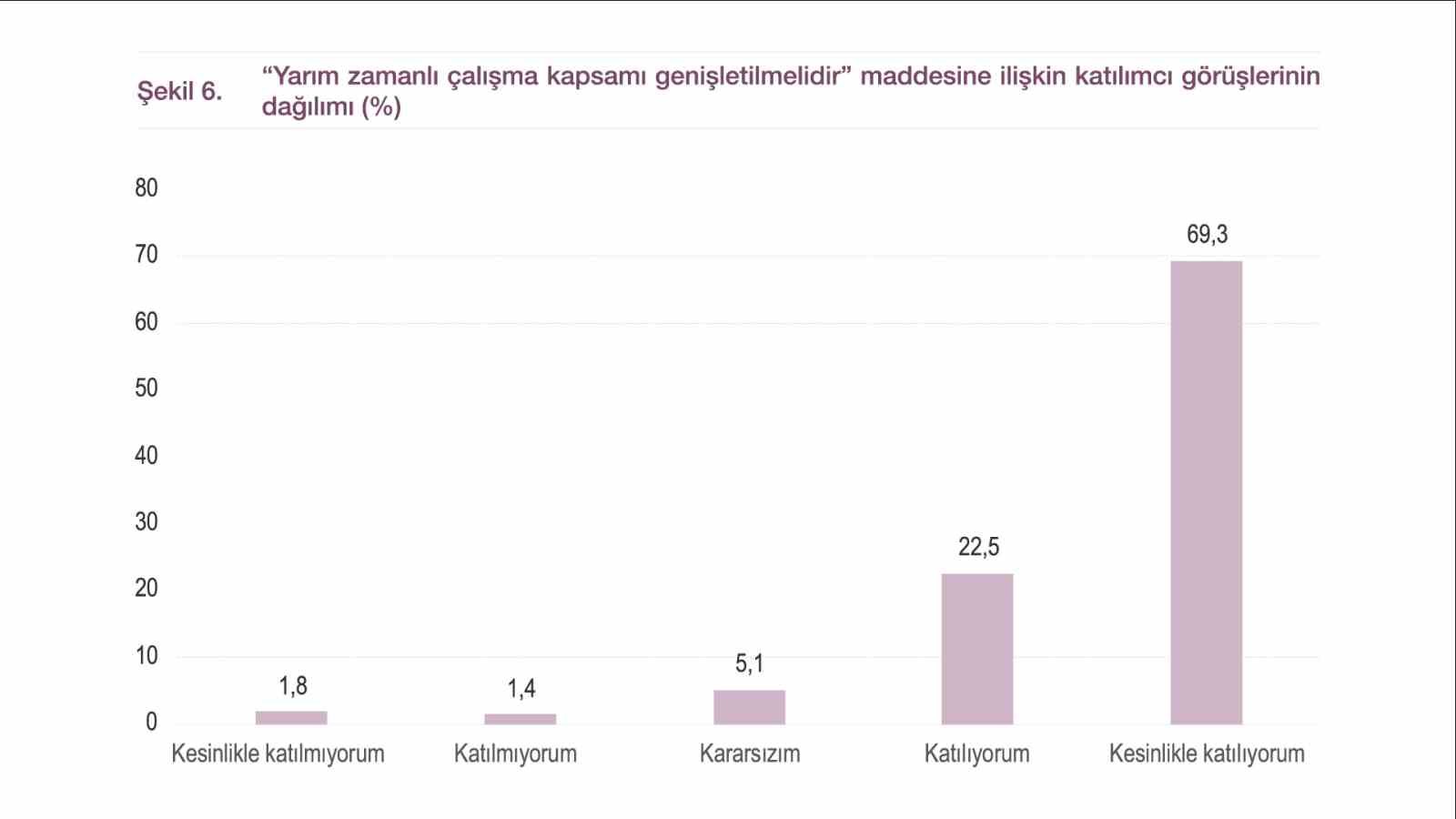 egitim bir sen kadin komisyonu baskani aydin kadinlar calismak istiyor ama anne de olmak istiyor 4 ZDHdWP1P