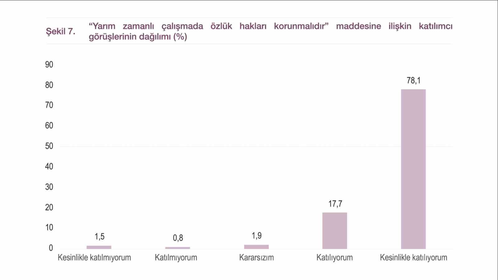 egitim bir sen kadin komisyonu baskani aydin kadinlar calismak istiyor ama anne de olmak istiyor 5 r7vTqHEy