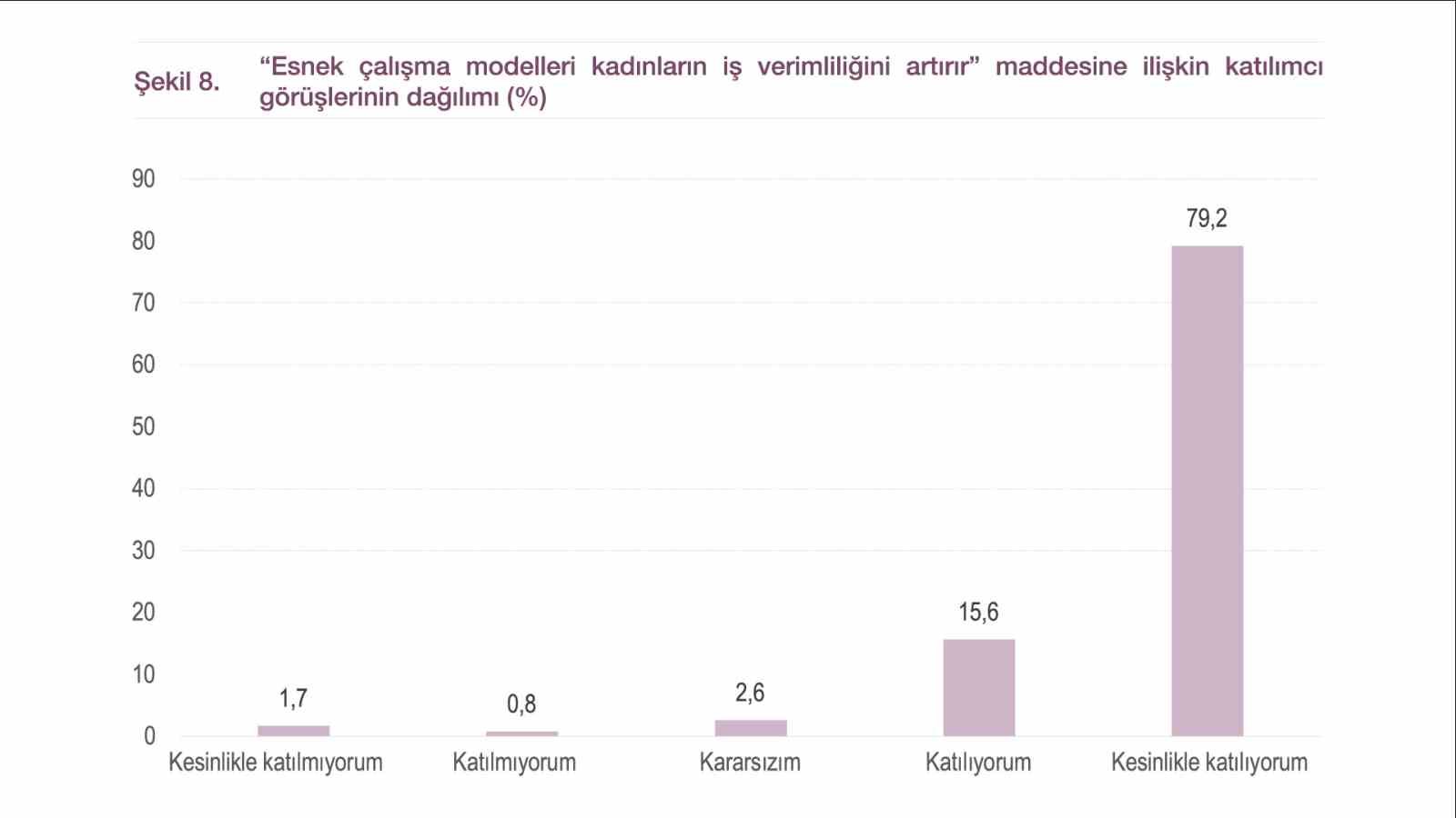 egitim bir sen kadin komisyonu baskani aydin kadinlar calismak istiyor ama anne de olmak istiyor 6 tMIy8iHC