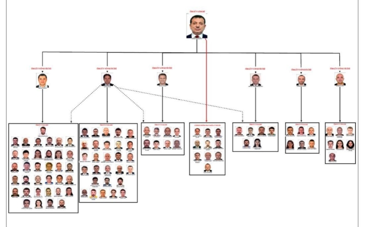 ekrem-imamogluna-yonelik-yolsuzluk-sorusturmasi-tamamlandi-10-yillik-surecte-kamu-zarari-160-milyar-tl-eQP51ZTa.jpg