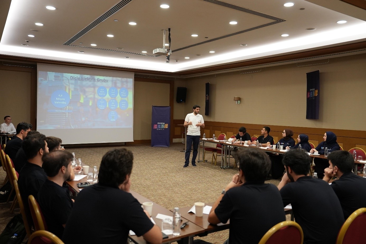 eksim holdingin genc enerji ise alim programi yeni donem basvurulari basladi 1 MDKCwy86
