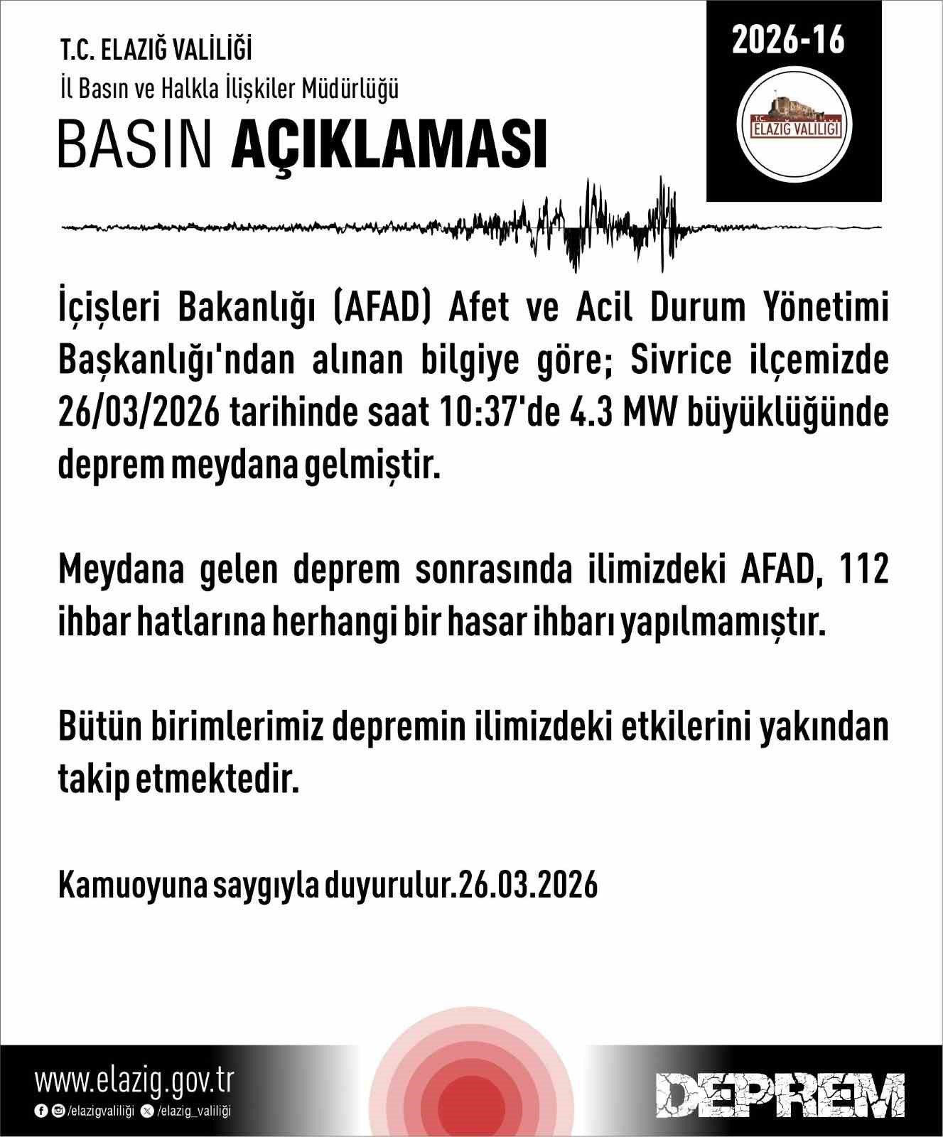 elazig valiliginden deprem aciklamasi hasar bildirimi yok 1 vLOUzZLr