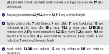 elazigda-269-asayis-olayinda-317-sahis-yakalandi-FaLLsrCE.jpg