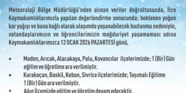 elazigda-5-ilcede-egitim-ogretime-ara-verildi-8kORLFRH.jpg