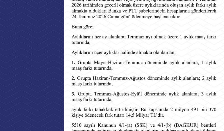 emekli-sandigi-kapsamindaki-zam-farki-odemeleri-24-temmuzda-baslayacak-N4NirwRO.jpg