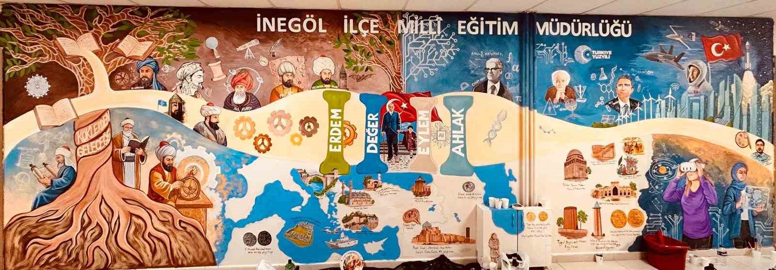 Engelli öğretmen hayal gücünü kullandı, Türkiye Yüzyılı Maarif Modeli müfredatını duvara resmetti 5 engelli ogretmen hayal gucunu kullandi turkiye yuzyili maarif modeli mufredatini duvara resmetti 1 EIO8XPbI