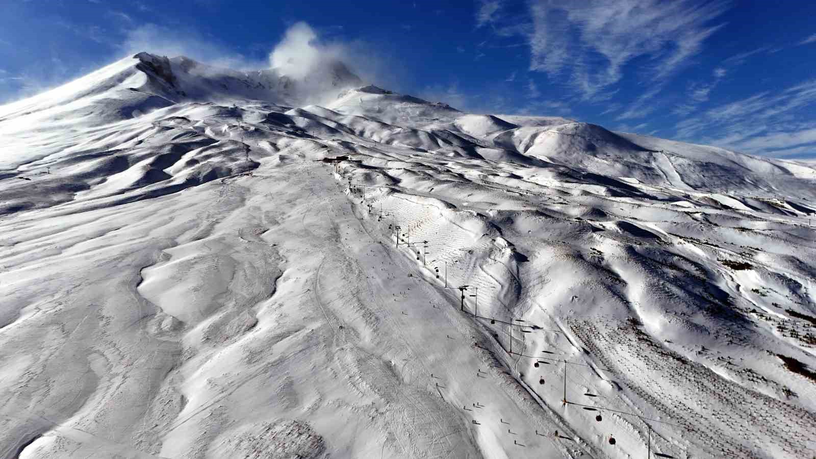 erciyes yilbasinda yuzde 100 1 jtCEppNj