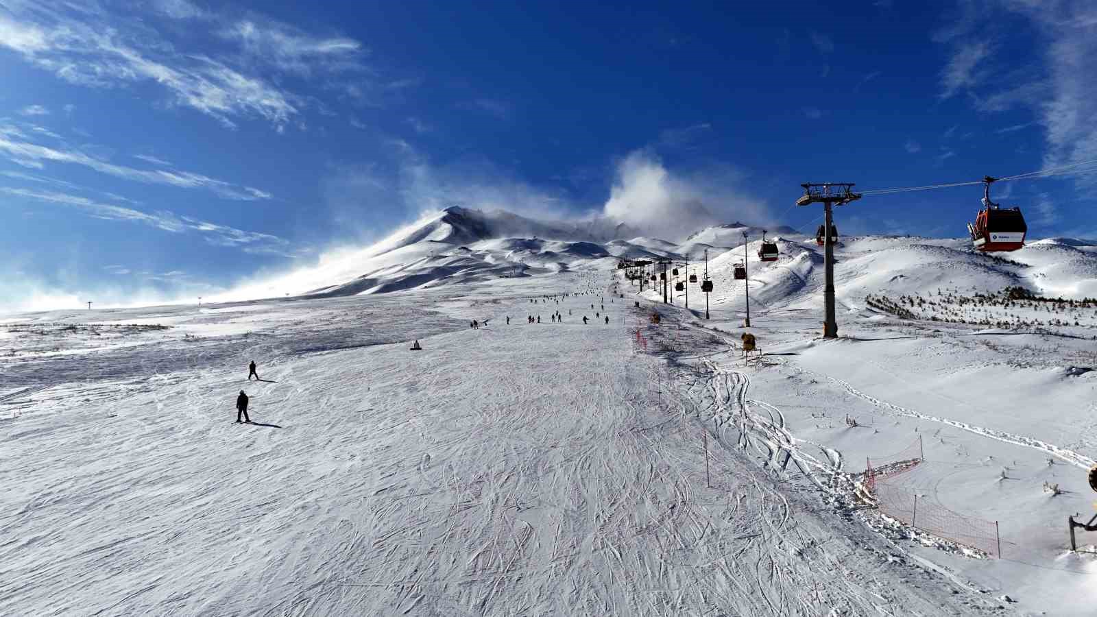 erciyes yilbasinda yuzde 100 2 tVsUASOg