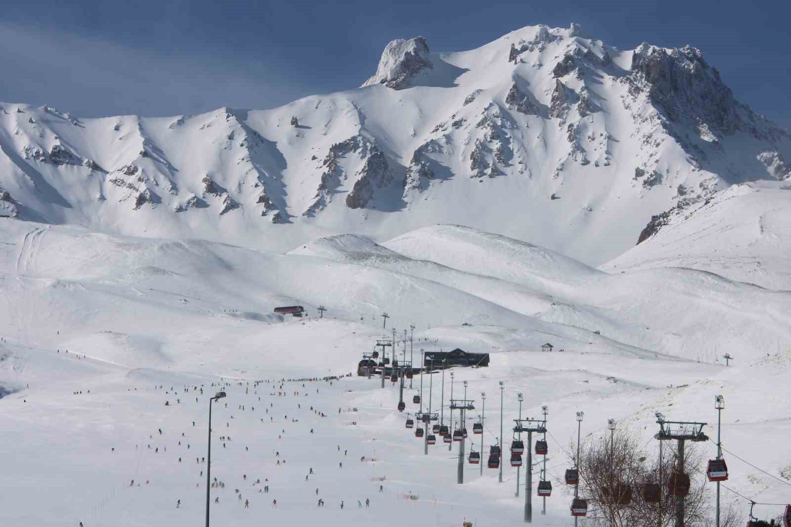 erciyese somestir bereketi 14 milyon turist ziyaret etti 1 Tn9LJVLH