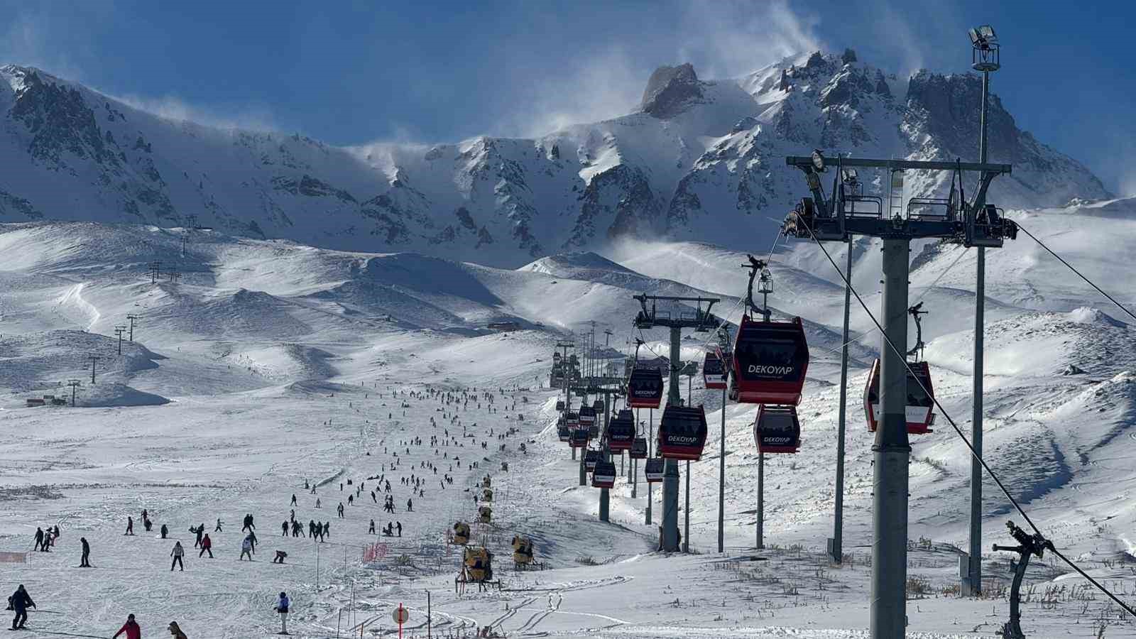 erciyeste hafta sonu pistler kayak severlerle doldu 1 UsLFsAFZ