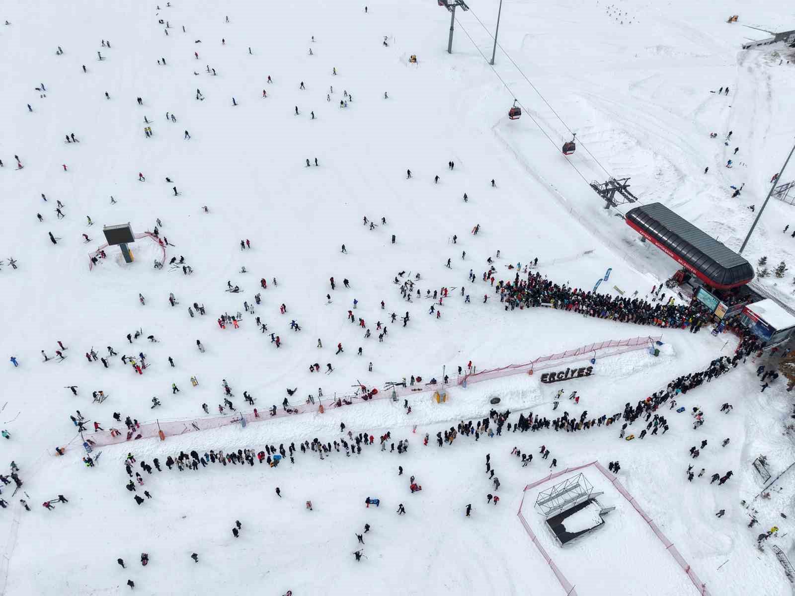erciyeste hafta sonu yogunlugu 10 GUUPTwjj