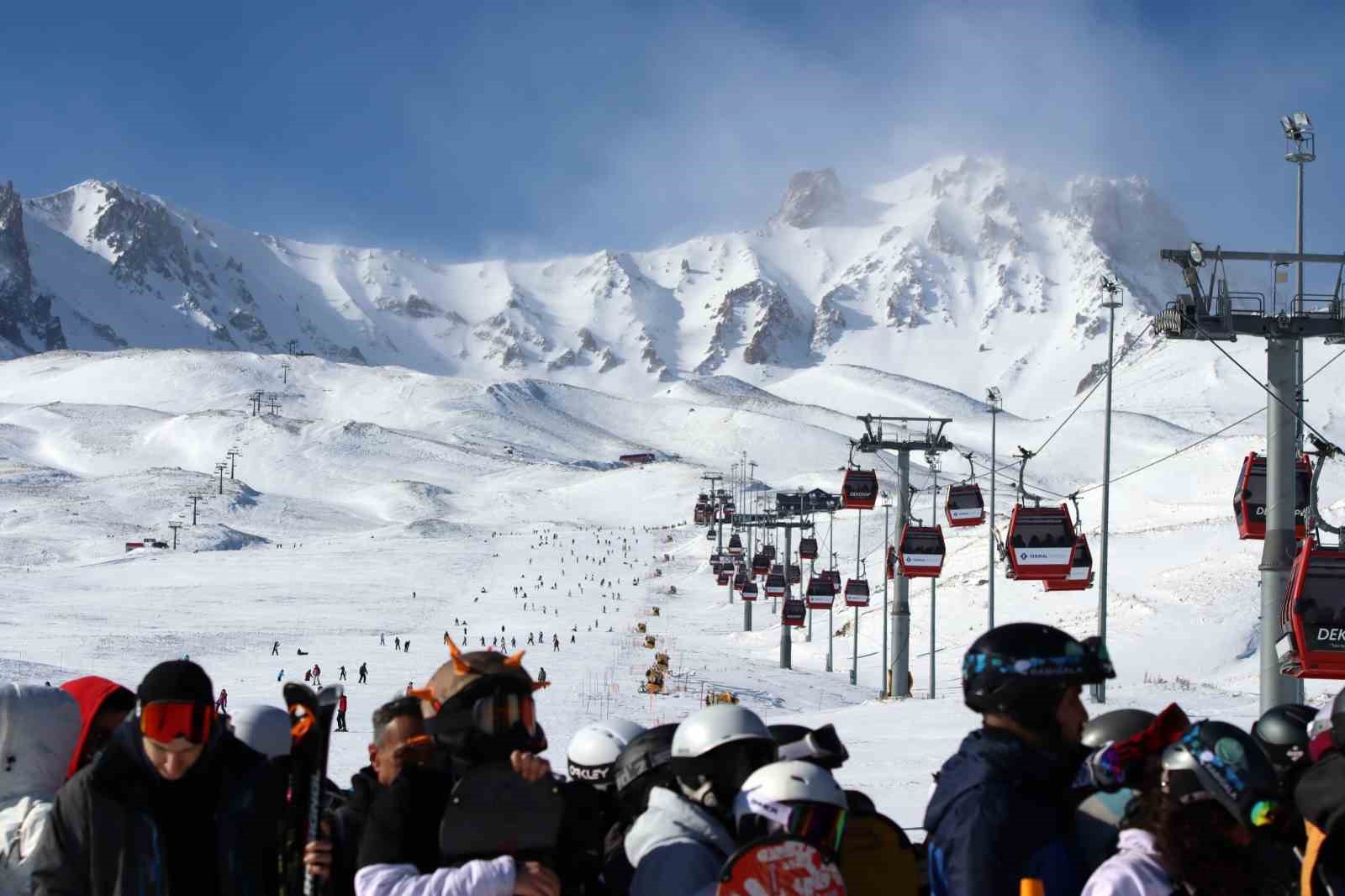 erciyeste hafta sonu yogunlugu binlerce kisi akin etti 0 chykHcka