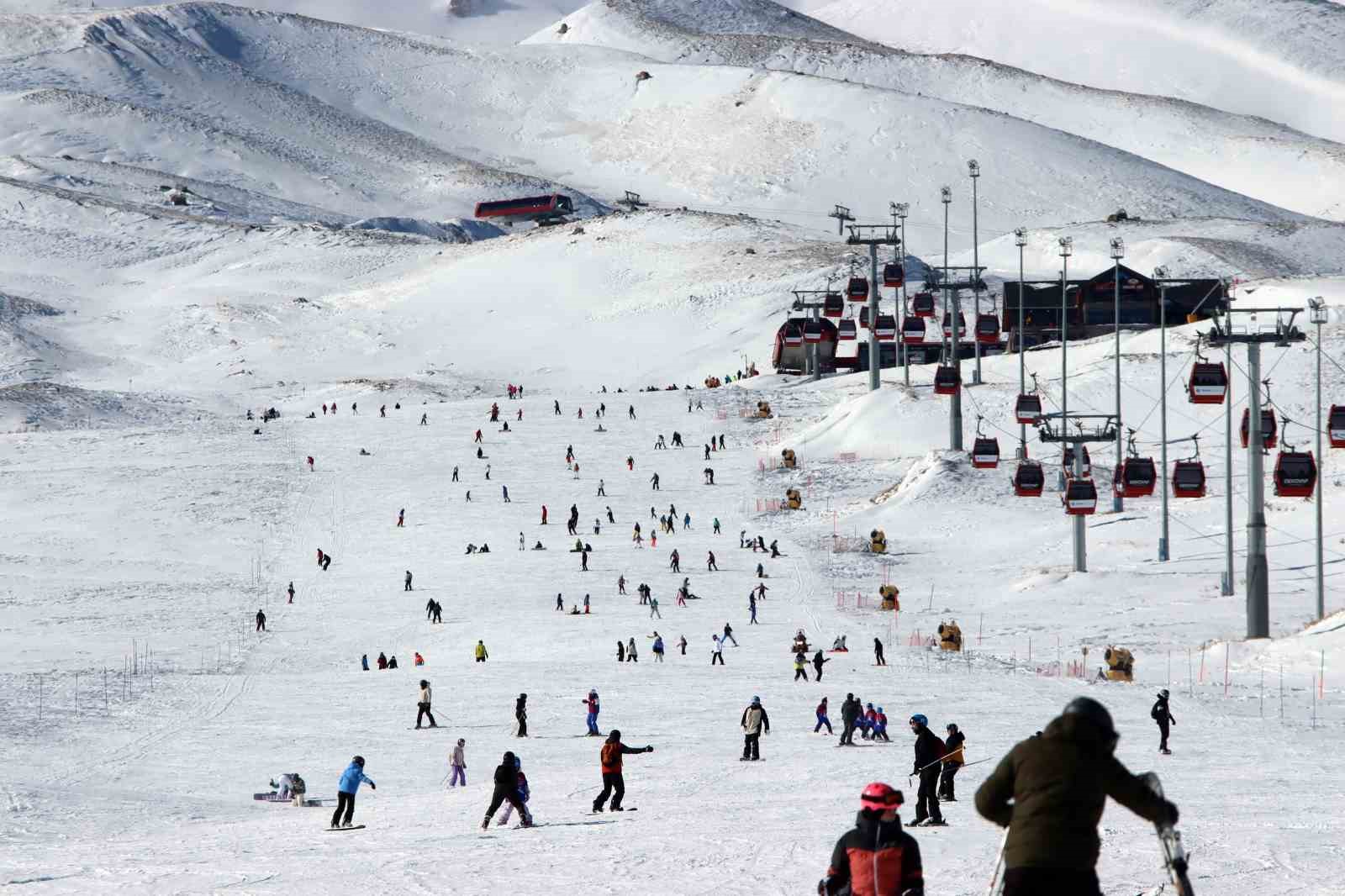 erciyeste hafta sonu yogunlugu binlerce kisi akin etti 1 t3XeiA9R