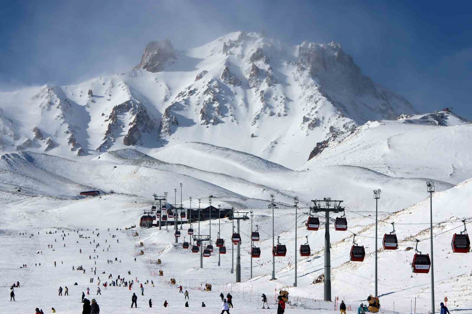 erciyeste hafta sonu yogunlugu binlerce kisi akin etti 8 PnvjZ5WU