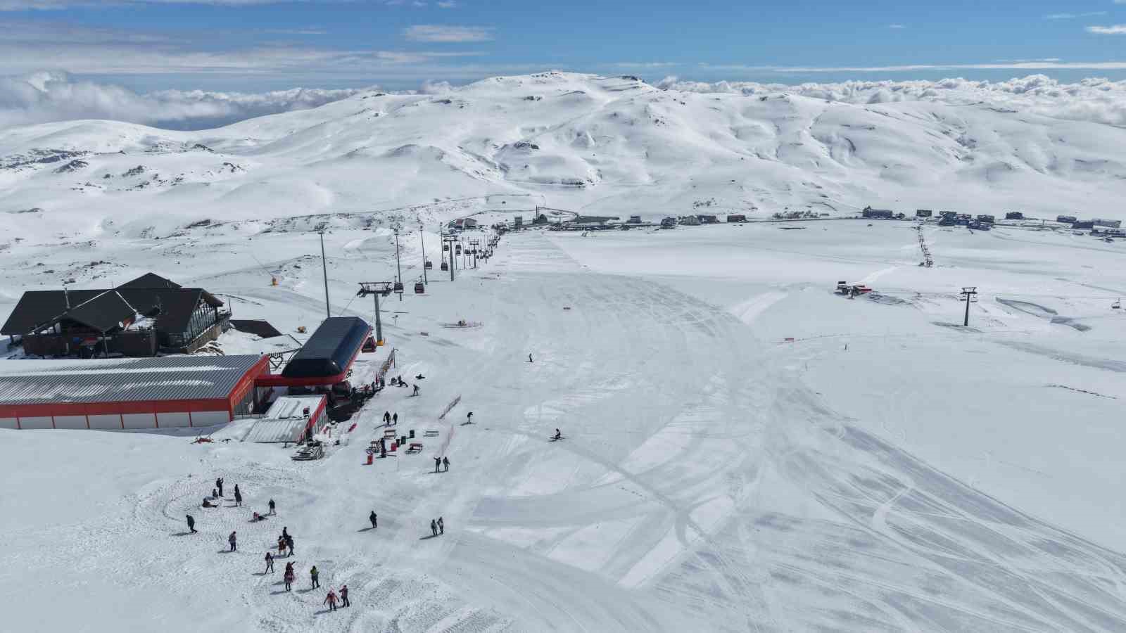 erciyeste kayak keyfi nisanda da surecek 3 Ok8eFOK1