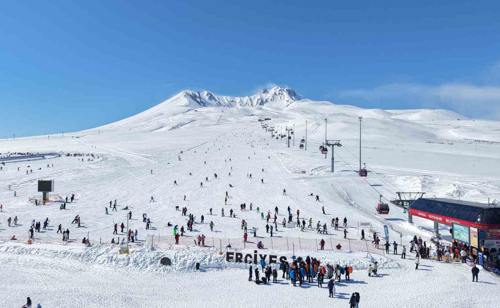 erciyeste kayak sezonu tum hiziyla devam ediyor 0 M6qcnrcp