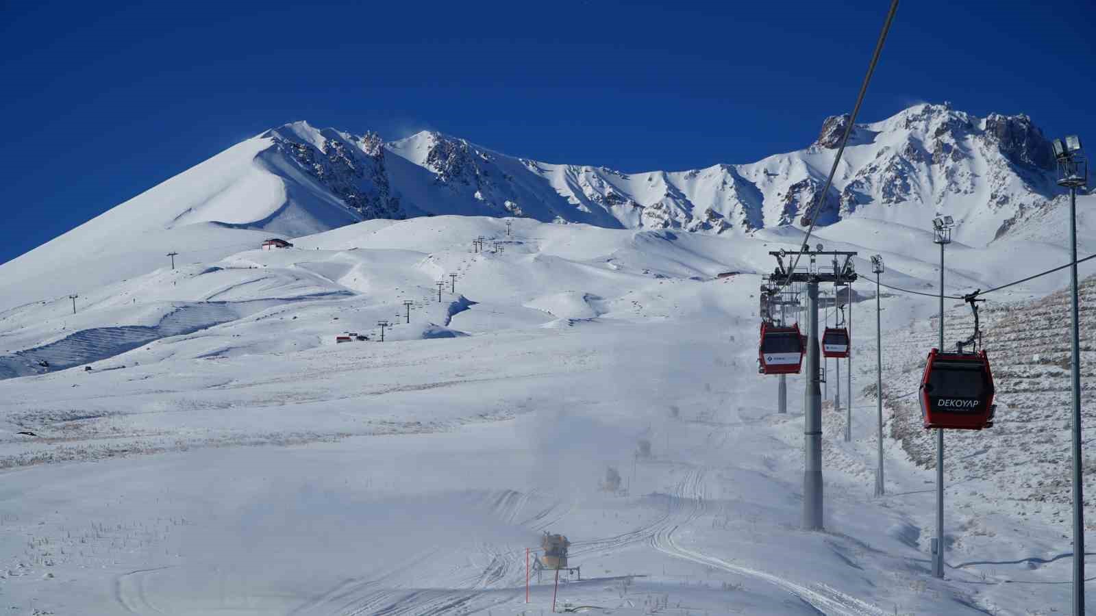 Erciyes’te Türkiye’nin en gelişmiş yapay karlama sistemiyle pistler sezona hazırlanıyor 9 erciyeste turkiyenin en gelismis yapay karlama sistemiyle pistler sezona hazirlaniyor 5 enJdyLm4