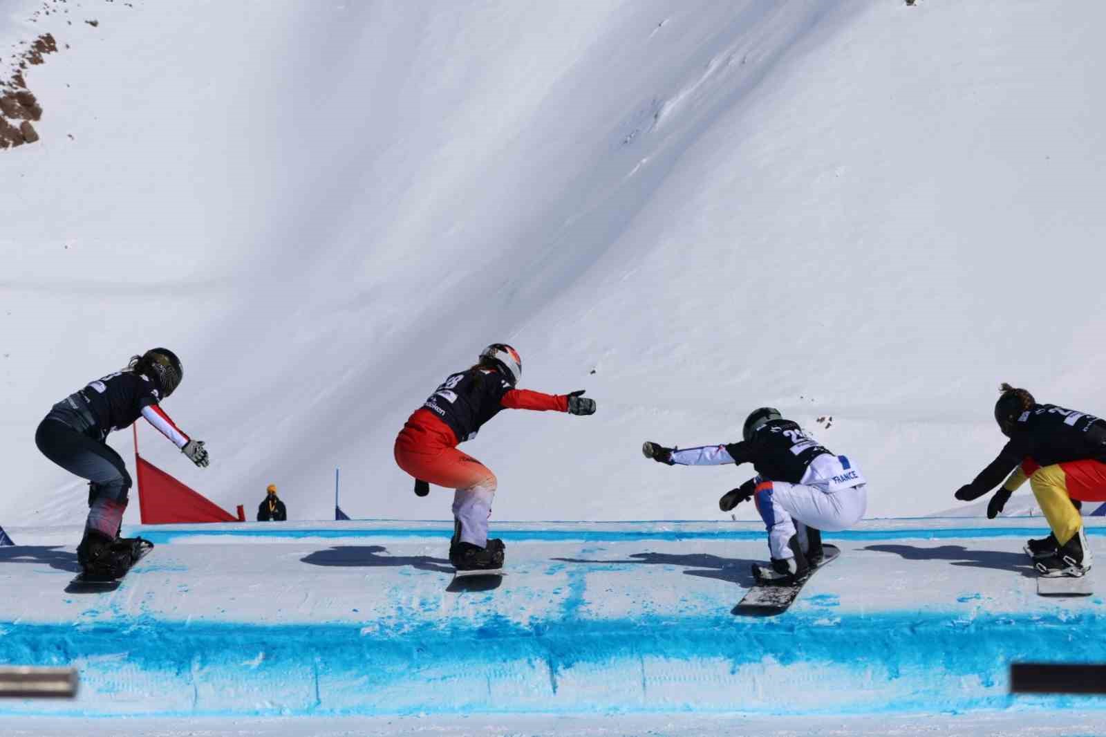 erzurumda fis sbx snowboard dunya kupasi heyecani 1 JnuhznGa