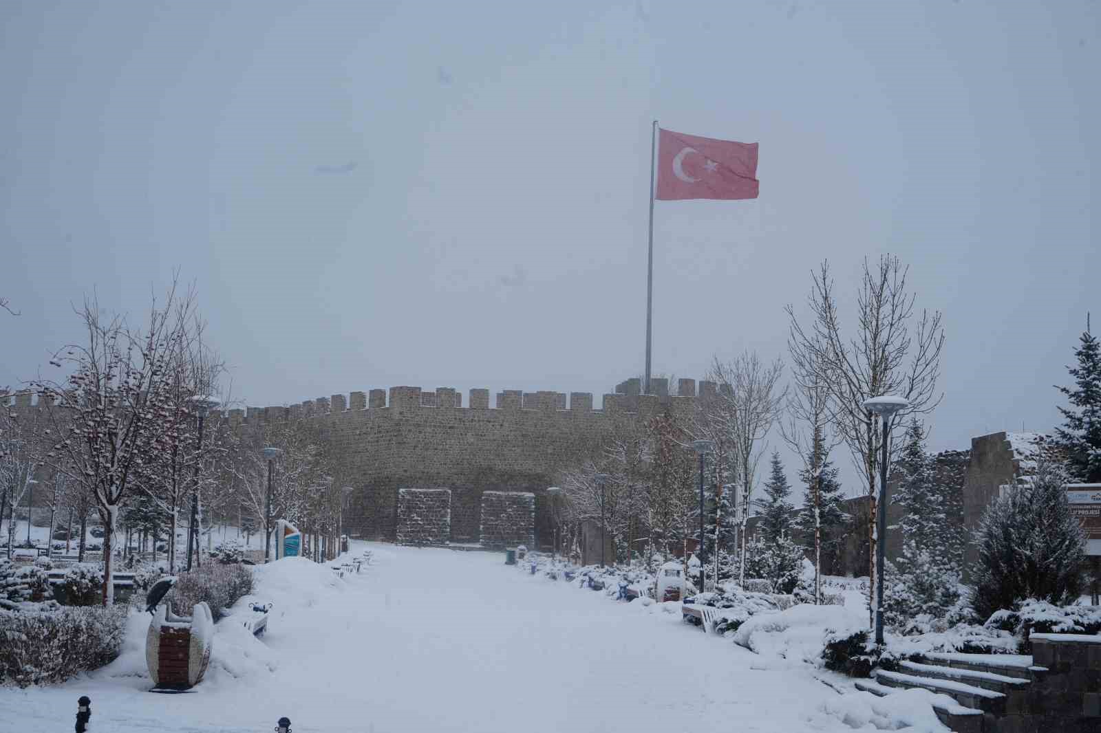 erzurumda kar yagisi etkili oluyor 6 Xgd7ZRCU
