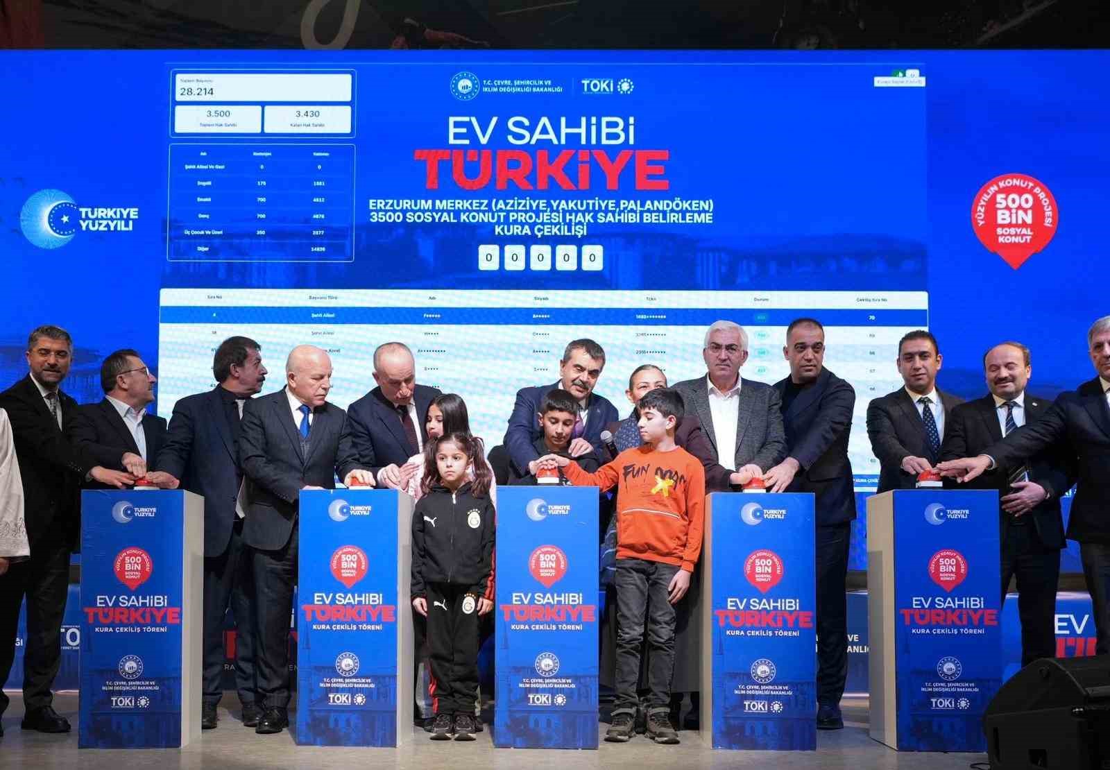 erzurumda toki kuralari cekildi 1 UTRqJdFh